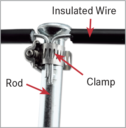 Use a ground rod clamp to connect insulated wire