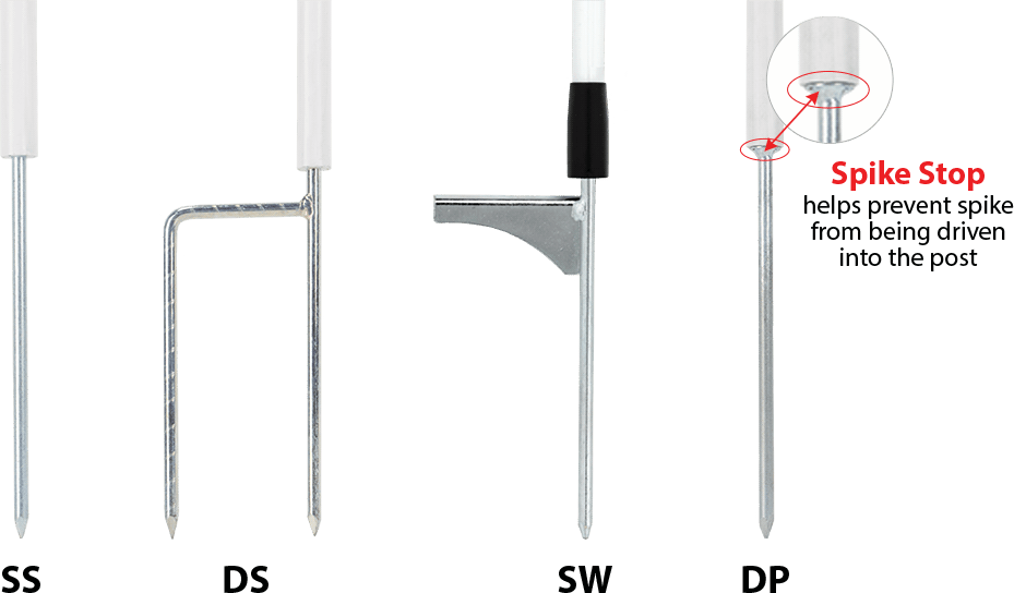 Line Posts Compared