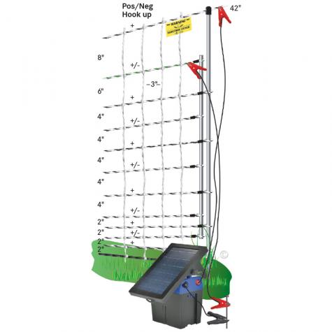 PoultryNet® and PoultryNet® Plus 12/42/3 Electric Netting