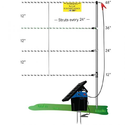 Cattle QuikFence® 4/48/24