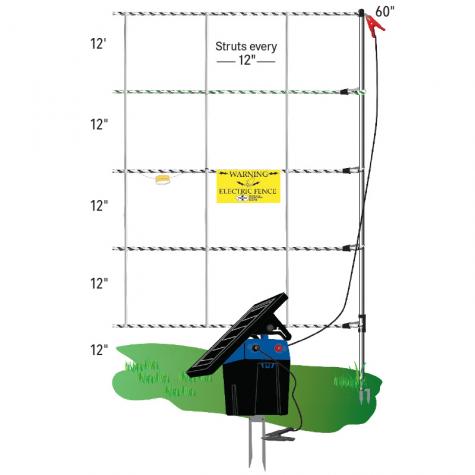 Deer QuikFence® 5/60/12 Electric Netting