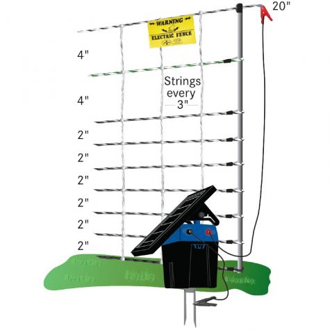 Beehive Protection - VersaNet® Plus 9/20/3 Electric Netting