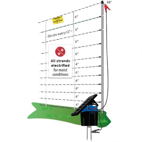 ElectroFence® & ElectroFence® Plus 11/48/12 Electric Netting