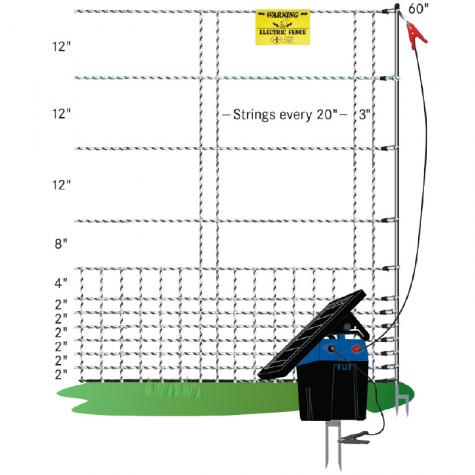 VersaNet® Plus 12/60/3 Electric Netting