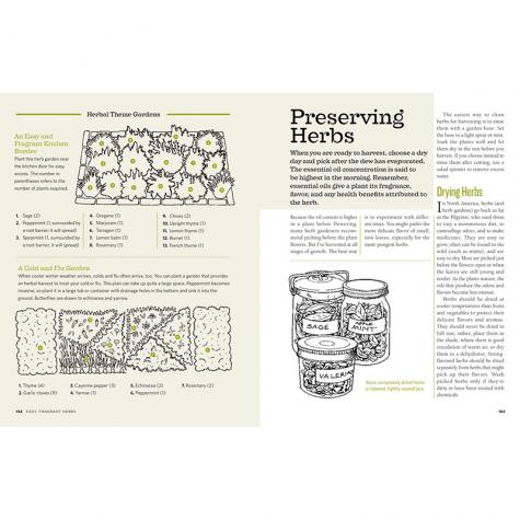 The Backyard Homestead Book - Premier1Supplies